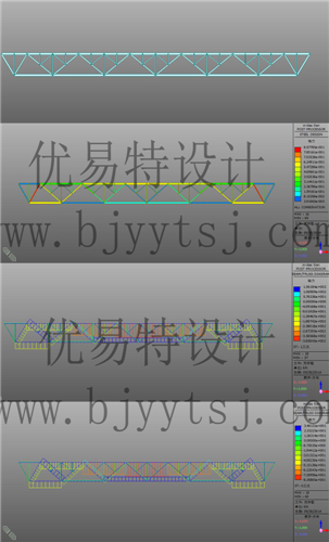 军用梁受力分析钢结构验算