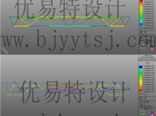军用梁受力分析钢结构验算